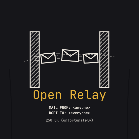 Open Relay Tee