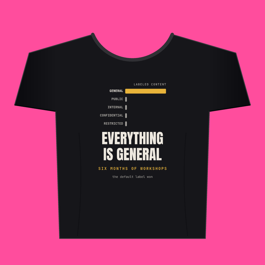 Everything Is General Tee