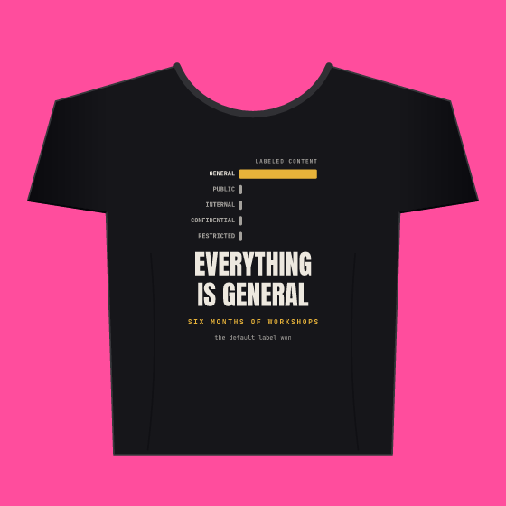 Everything Is General Tee — Black t-shirt printed with: LABELED CONTENT GENERAL PUBLIC INTERNAL CONFIDENTIAL RESTRICTED EVERYTHING IS GENERAL SIX MONTHS OF WORKSHOPS the default label won