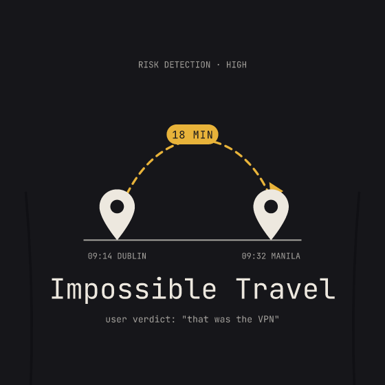 Impossible Travel Tee