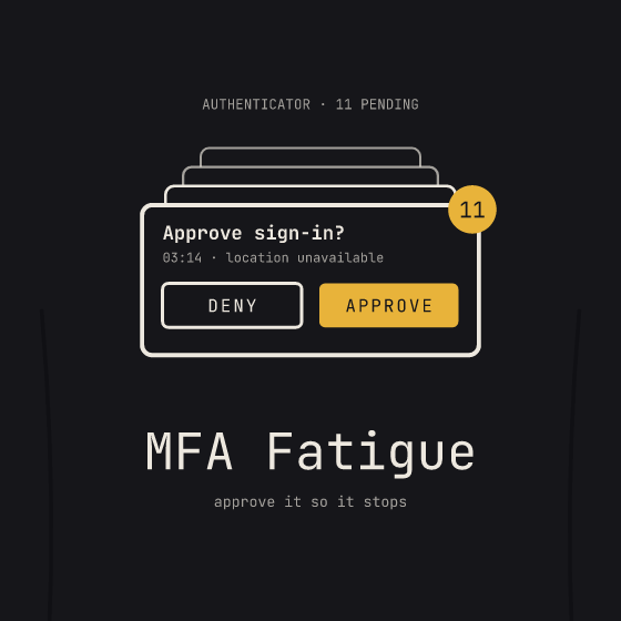 MFA Fatigue Tee
