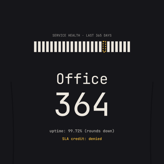 Office 364 Tee